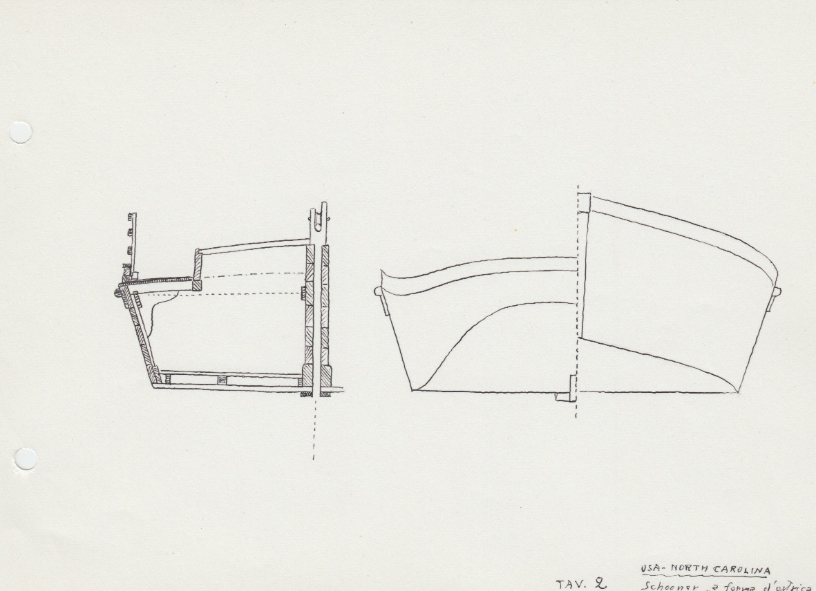 163 USA - North Carolina - schooner 'a forma d'ostrica'